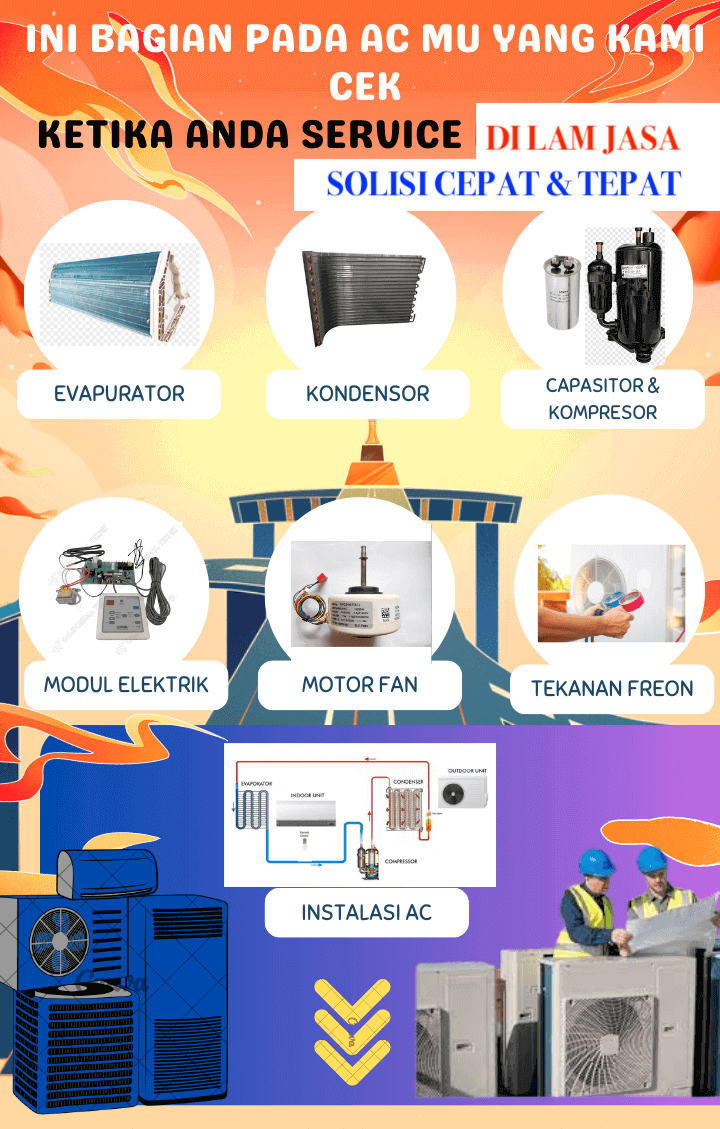 Service AC